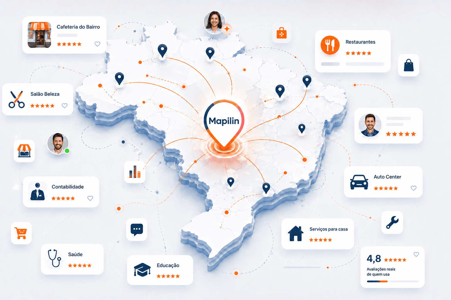 Mapa do Brasil com conexões locais do Mapilin